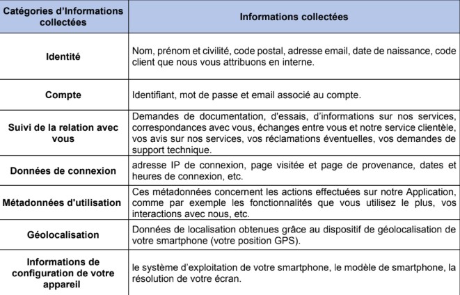 politique_confidentialité_1