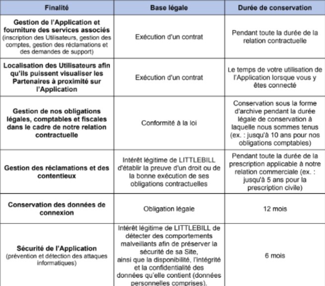 politique_confidentialite_2