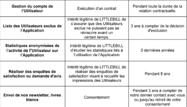 politique_confidentialite_3