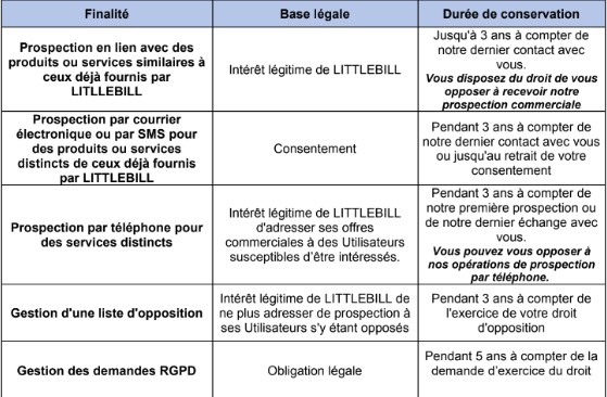 politique_confidentialite_4