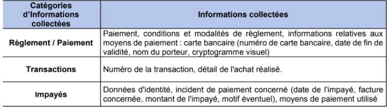politique_confidentialite_5