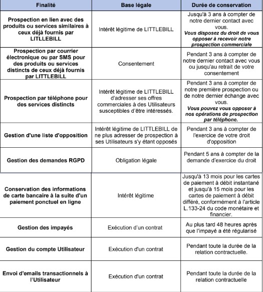 politique_confidentialite_6