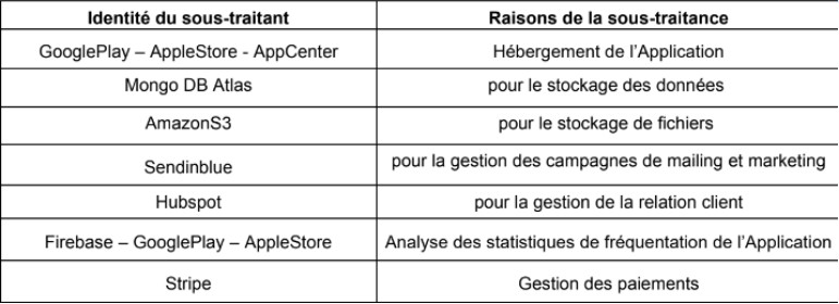 politique_confidentialite_7